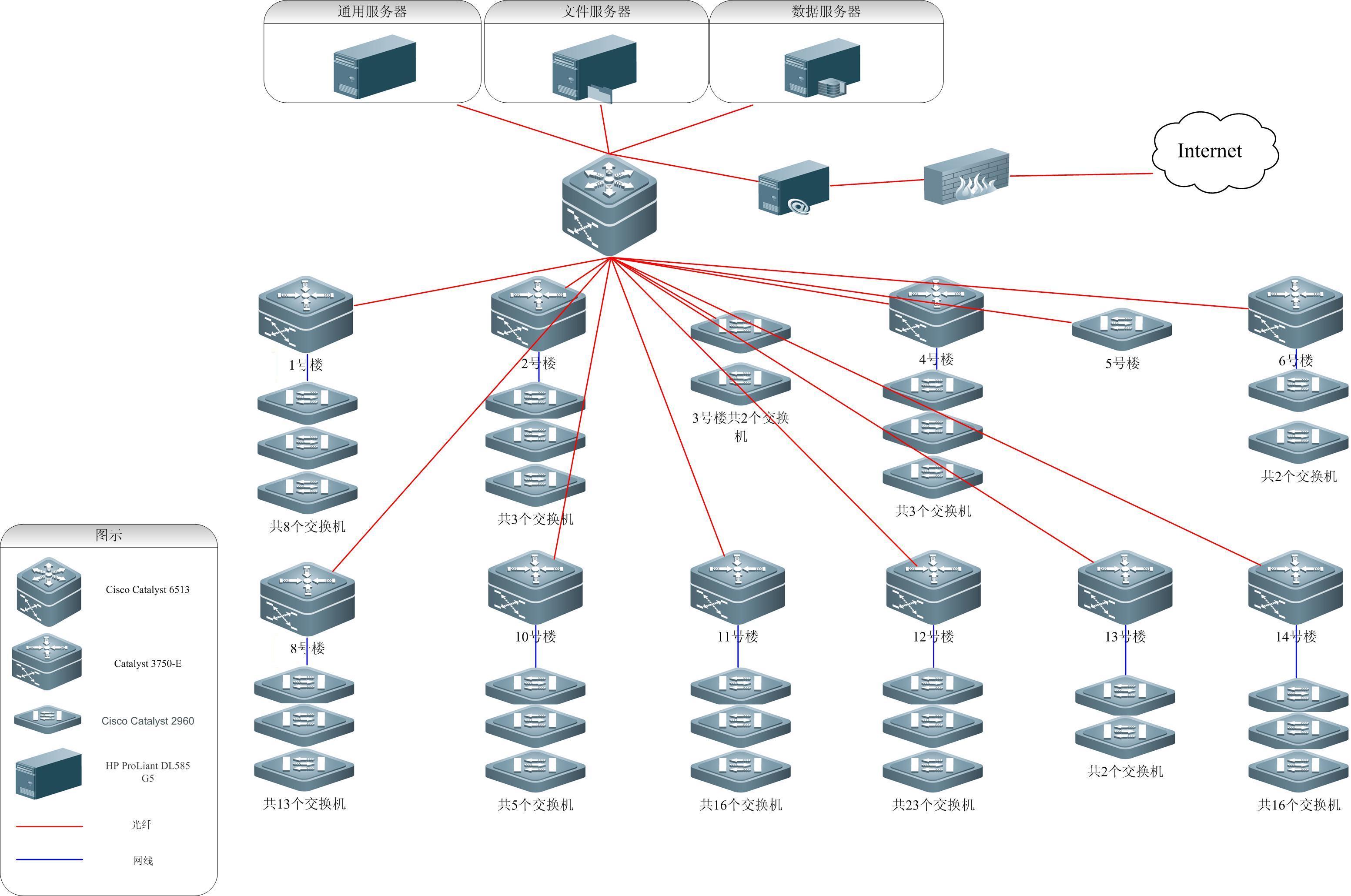 思科CCNA認證 網(wǎng)絡工程師的入門基石與職業(yè)階梯